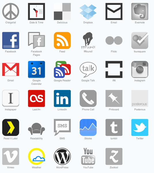 Ifttt   Channels